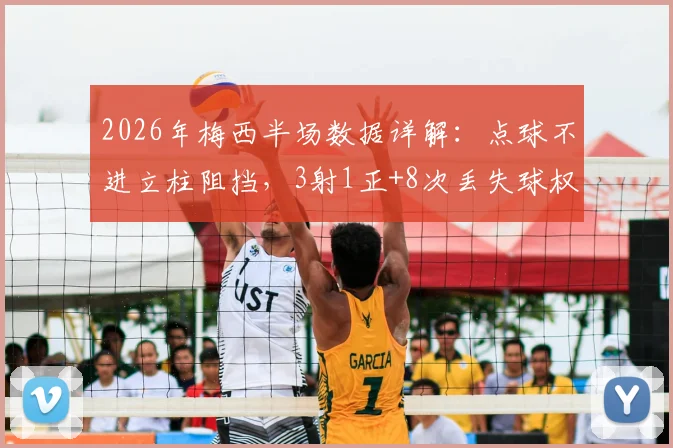 2026年梅西半场数据详解：点球不进立柱阻挡，3射1正+8次丢失球权表现全回顾